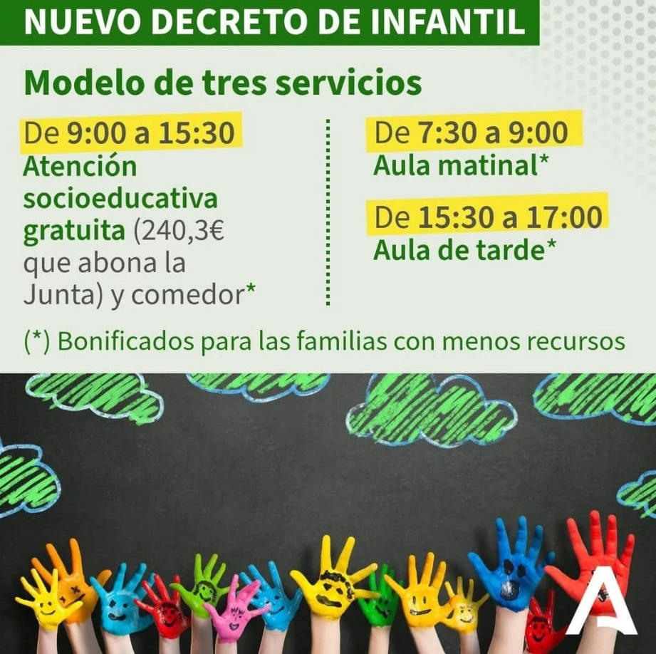 Nuevo decreto infantil